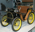 Avatar de l’utilisateur